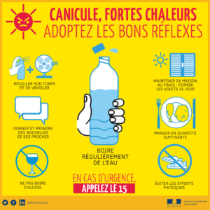 CANICULE-Tw5 Adoptez les bons réflexes pendant la canicule